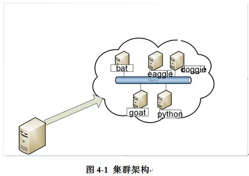 美式篮球训练计划_0