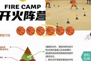 为什么篮球球员需要定期进行身体检查:确保健康与表现的双重保障
