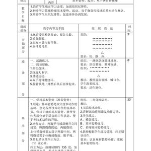 如何在篮球训练营中实施有效的激励措施以提升整体水平