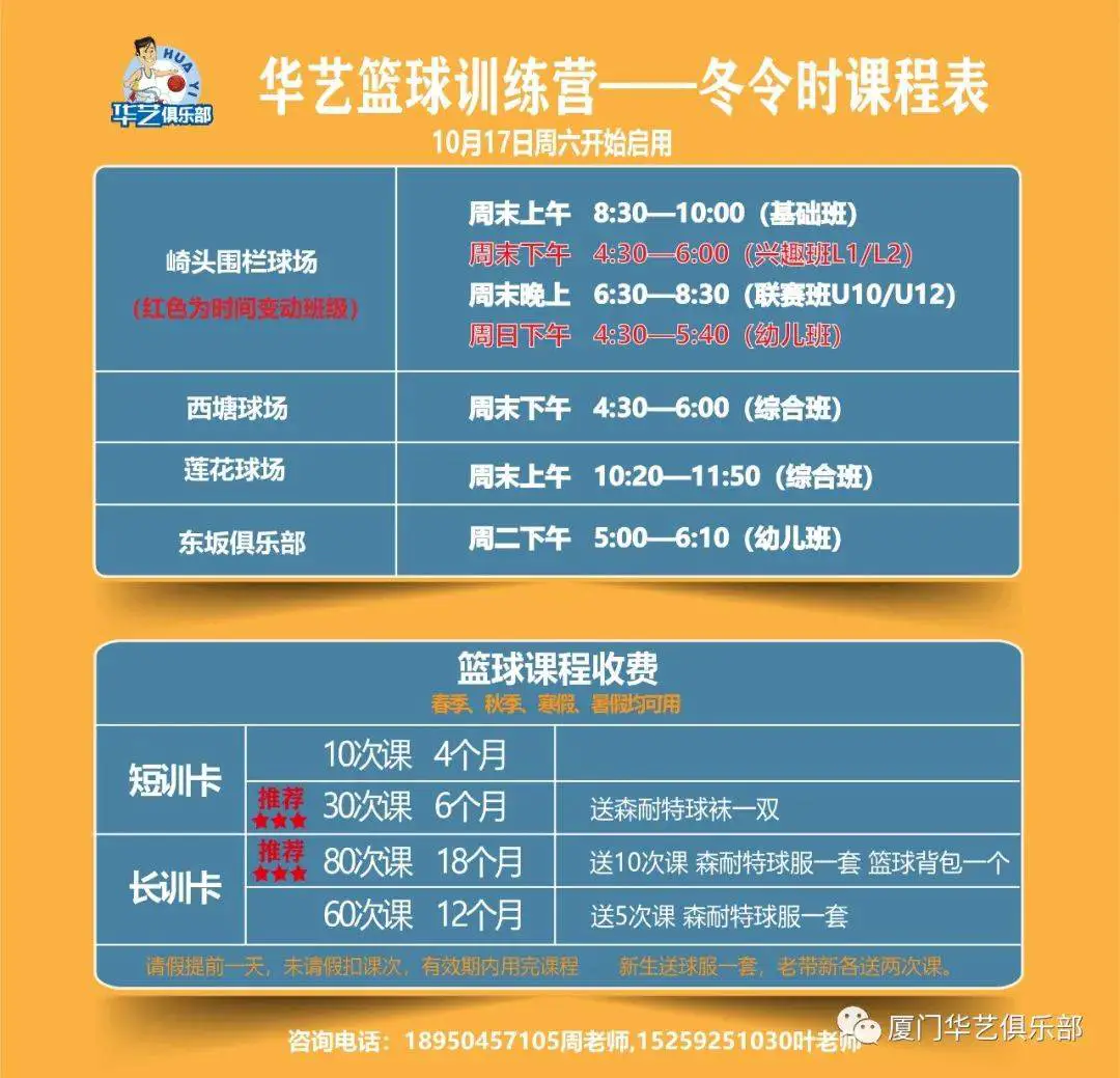 专业篮球教练如何指导球员心理_0